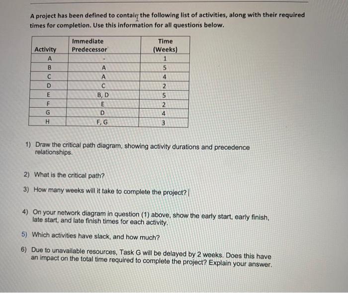 can someone please help? Thank you A project has