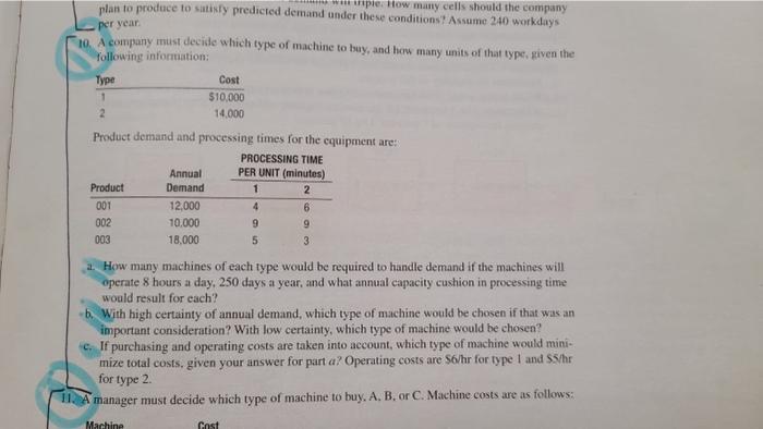 plan to produce to siatikiy predicied demand