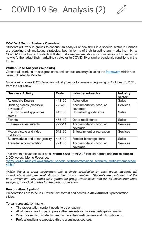 COVID-19 Se...Analysis (2) COVID-19 Sector
