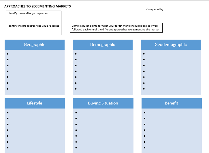 APPROACHES TO SEGEMENTING MARKETS Completed by