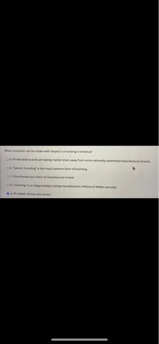 What codinom berw w pest to branding in America