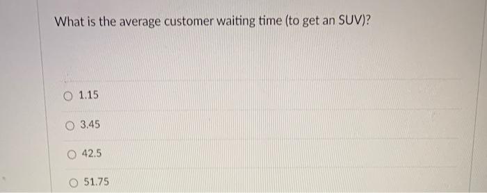 The airport branch of a car rental company