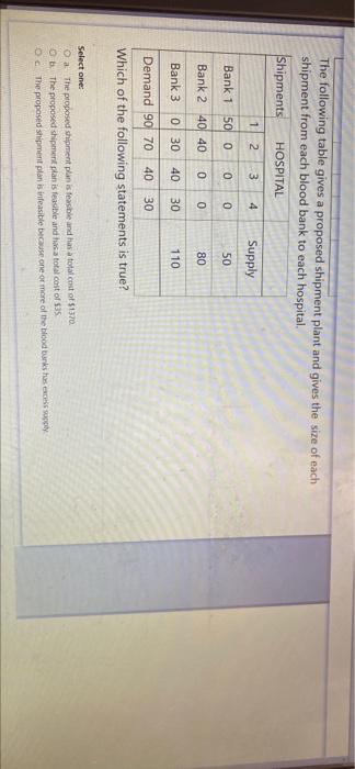 The three blood banks in Franklin county are