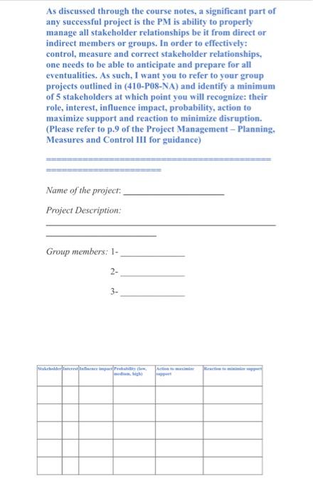 As discussed through the course notes, a