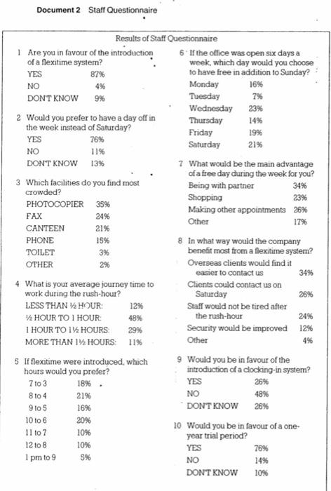 The Company Secretary of Elland Hughes