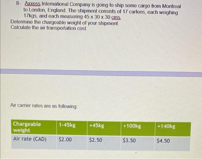 8 Axxess Interational Company is going to ship