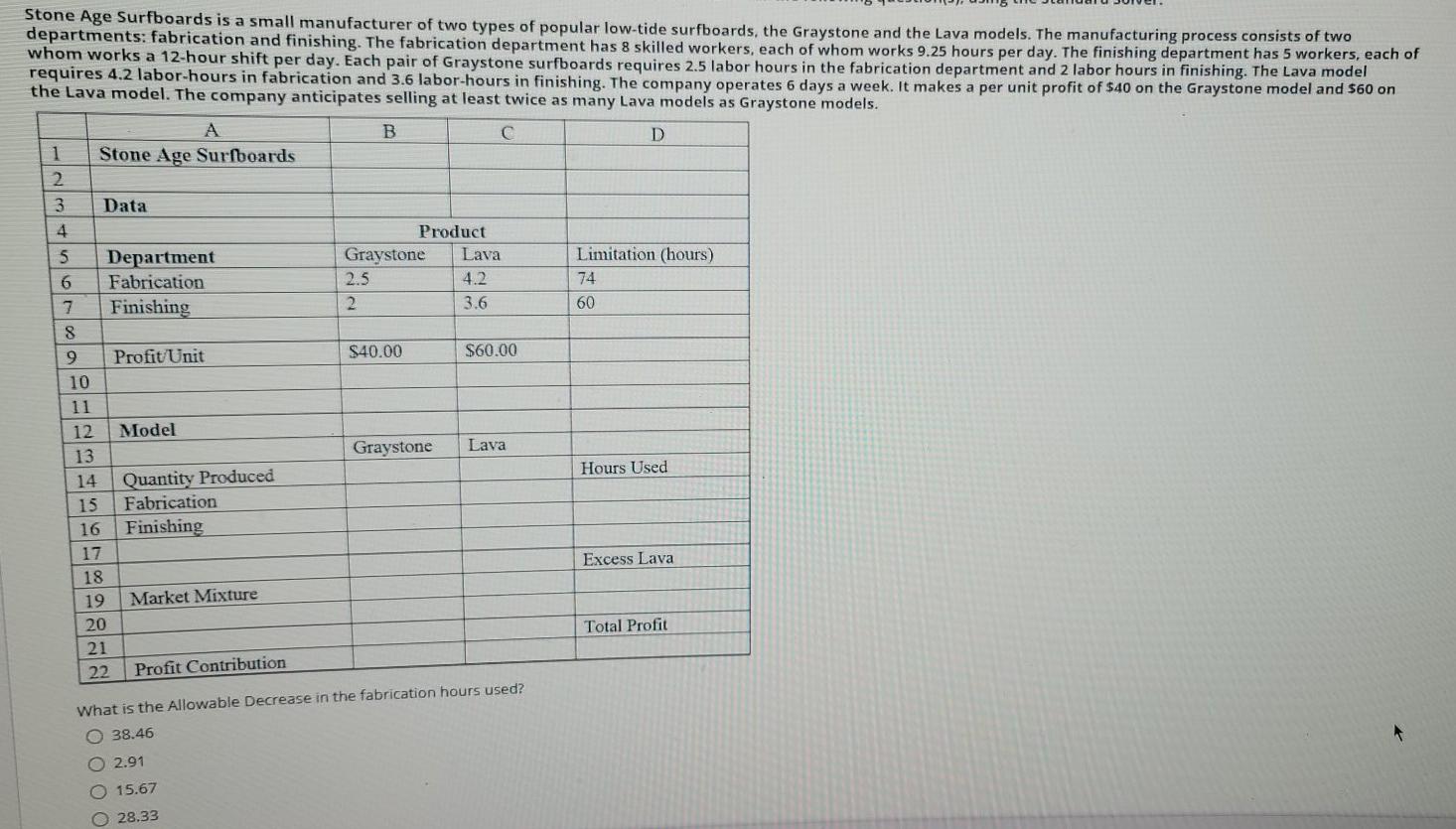 Stone Age Surfboards is a small manufacturer of