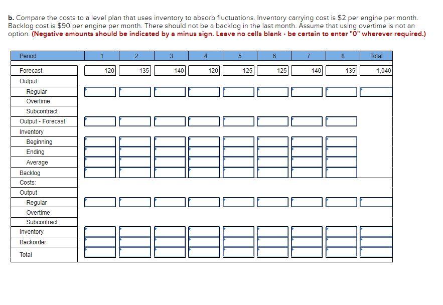 Manager T. C. Downs of Plum Engines, a producer