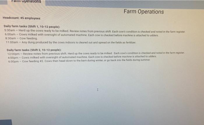 ran operations Farm Operations Headcount: 45