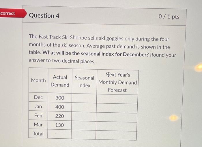 correct Question 4 0/1 pts The Fast Track Ski