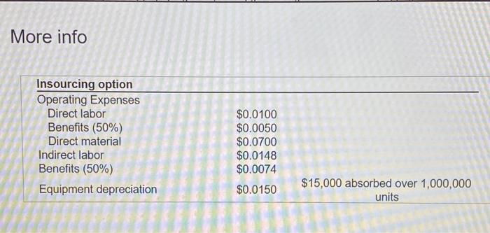 The ABC Company had two options for sourcing