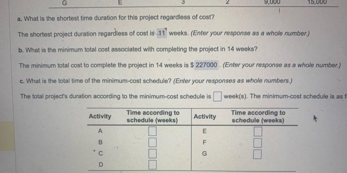 Please answer all 3 parts!!! The table below