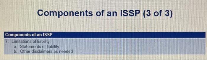 Needs all componets. make sure text is text and