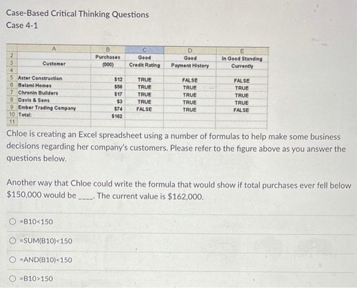 Case-Based Critical Thinking Questions Case 4-1