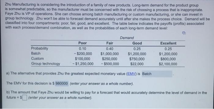 Zhu Manufacturing is considering the introduction