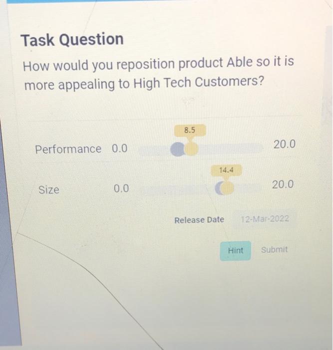 R&D Task 1 In this scenarioRSD wants to target