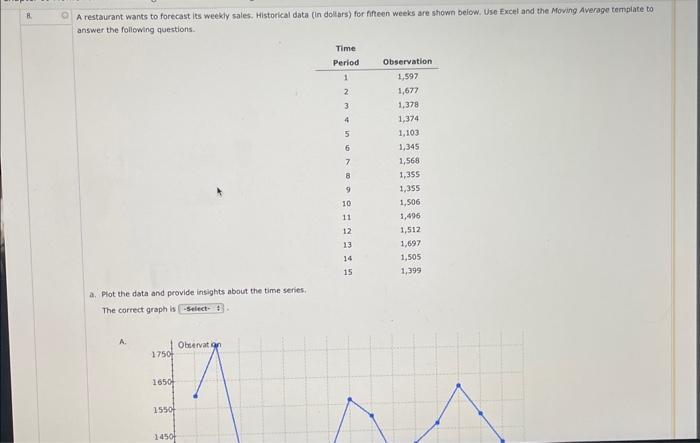 A restaurant wants to forecast its weekly soles.