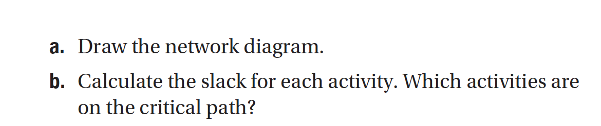 3. A project for improving a billing process has