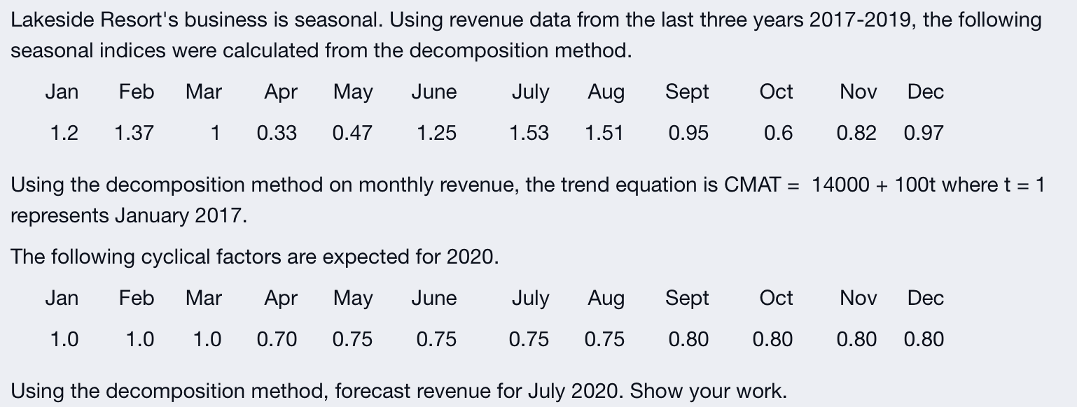 Lakeside Resort's business is seasonal. Using