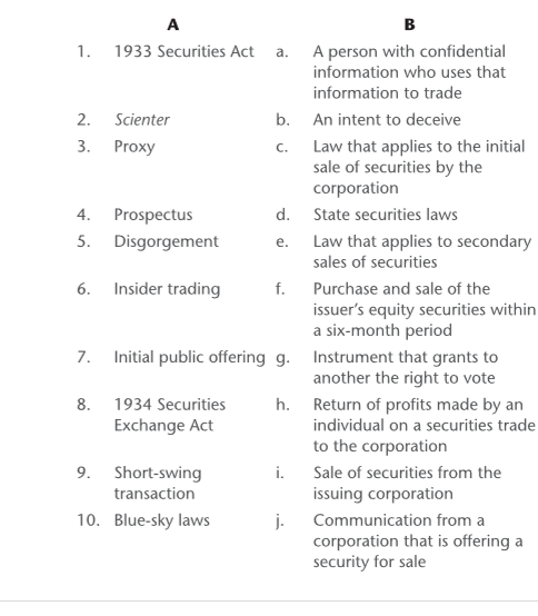1. 1933 Securities Act a. A person with