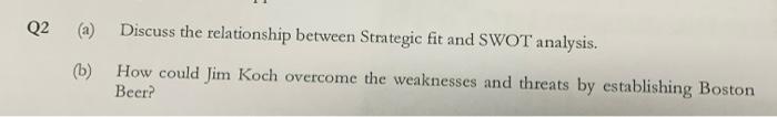 Q2 Discuss the relationship between Strategic fit
