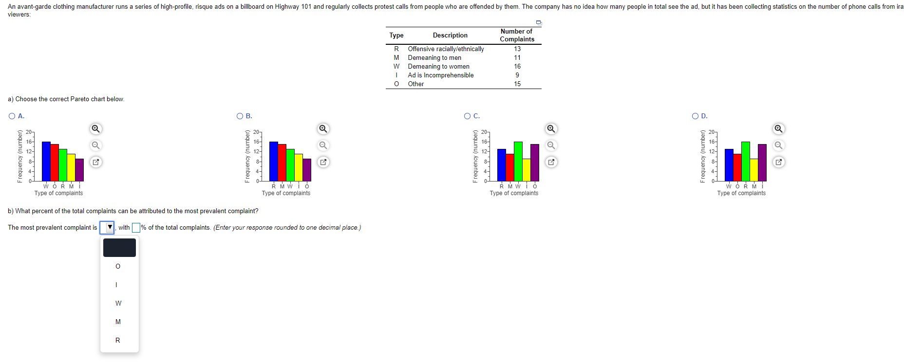 An avant-garde clothing manufacturer runs a