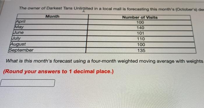 The owner of Darkest Tans Unlimited in a local