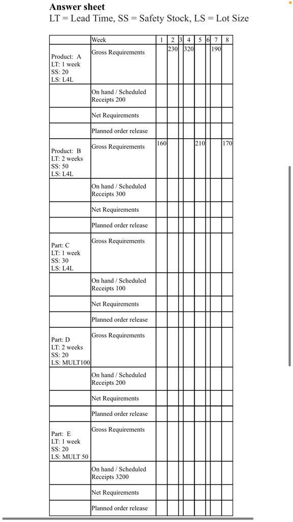 Question 1 A company manufactures two products A