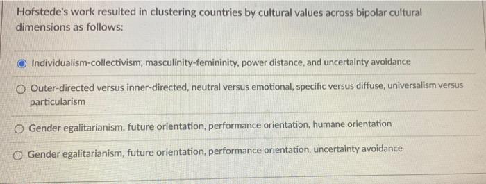 21 Hofstede's work resulted in clustering