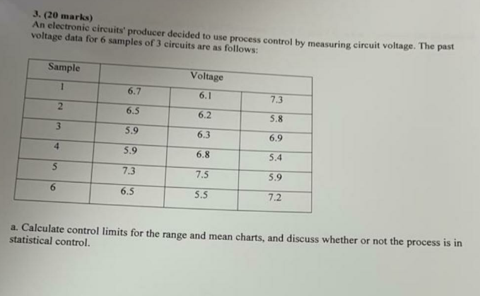 J. (20 marks) An electronic circuits' producer