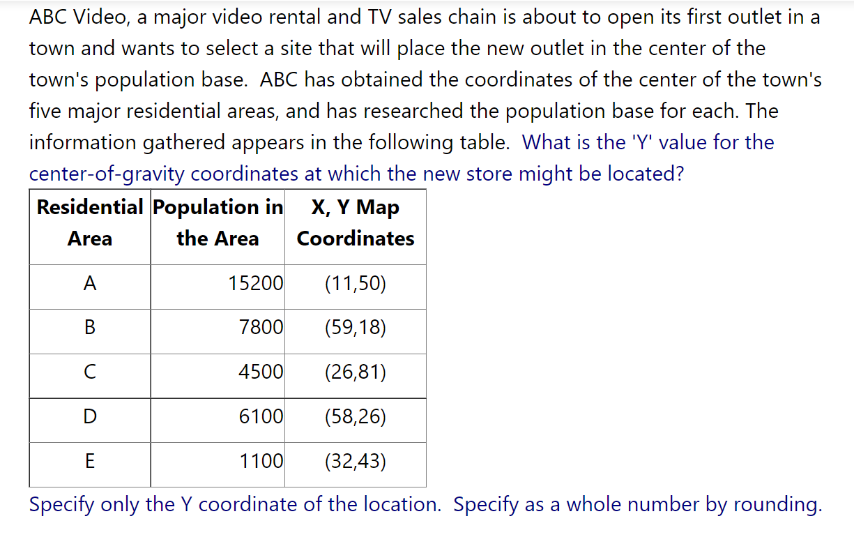 ABC Video, a major video rental and TV sales