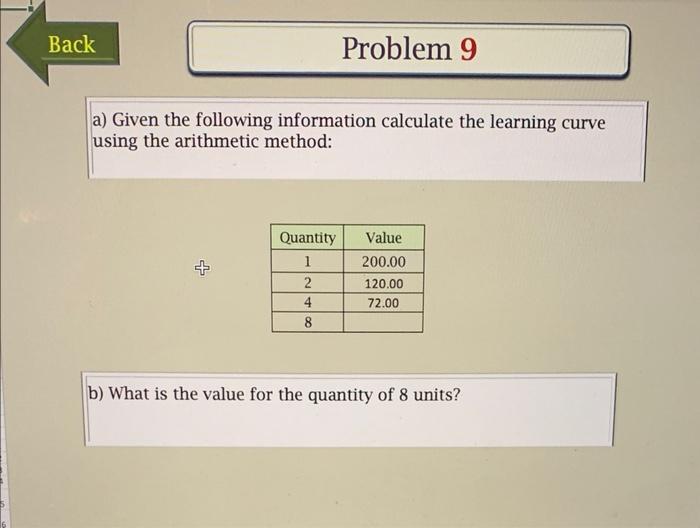 a) Given the following information calculate the