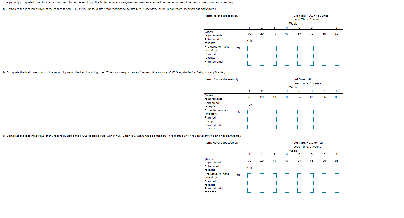 The partially completed inventory record for the