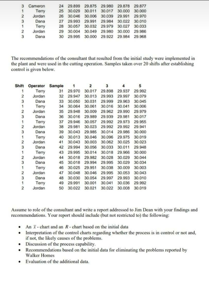 Dean Door Company The Dean Door Company (DDC)