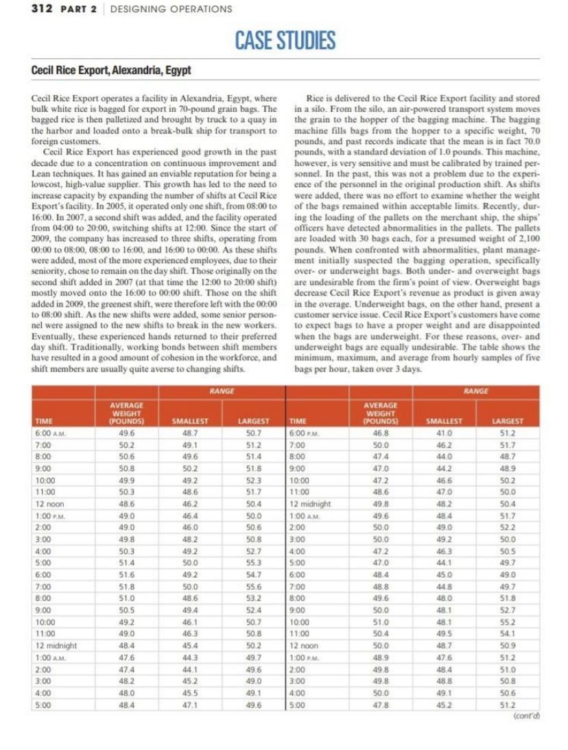 312 PART 2 DESIGNING OPERATIONS CASE STUDIES
