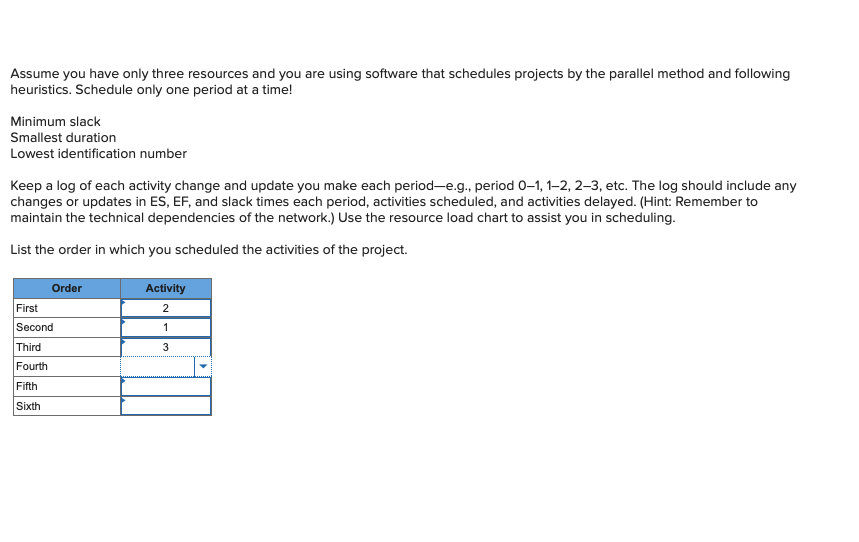 Which activities are now critical? (You may