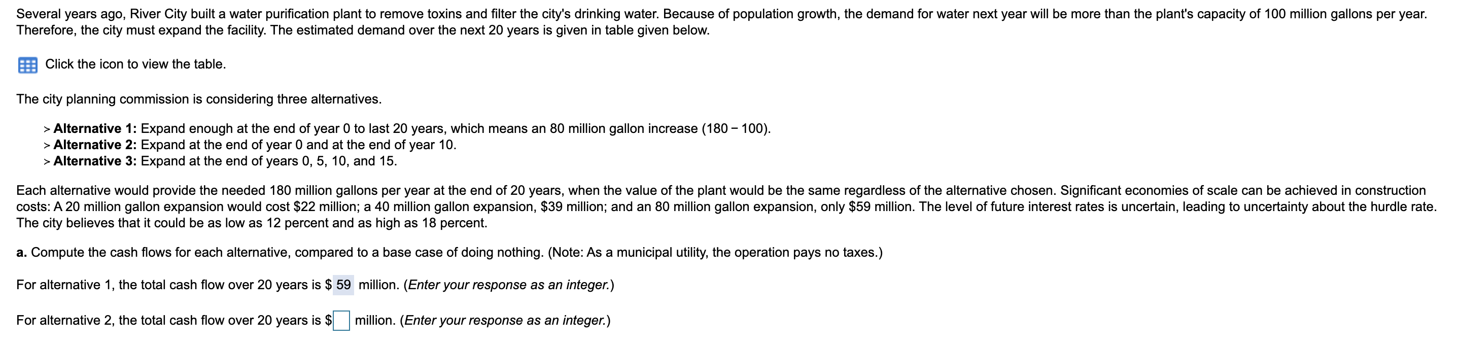 Year Demand Year Demand Year Demand 0 100 7 124
