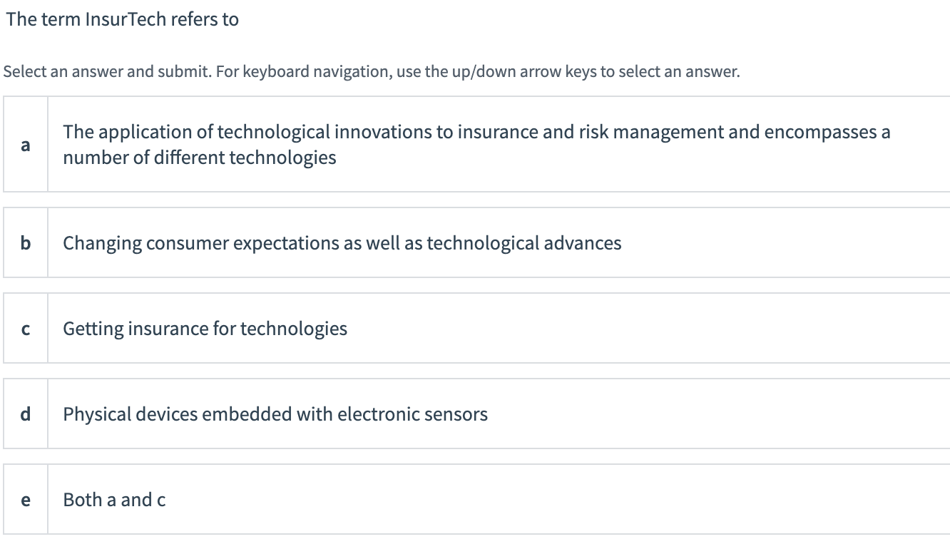 The term InsurTech refers to Select an answer and