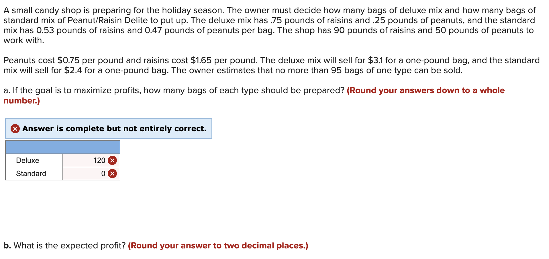 A small candy shop is preparing for the holiday