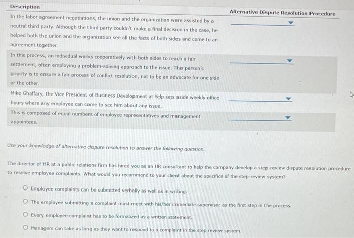  Description Labor organizers seek specific information about the employer's financial health,