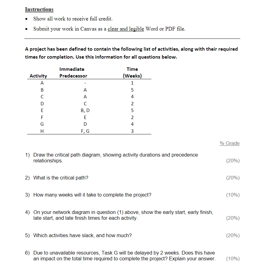 I only need the answer to number 5 Instructions
