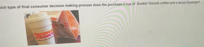 nich type of final consumer decision making