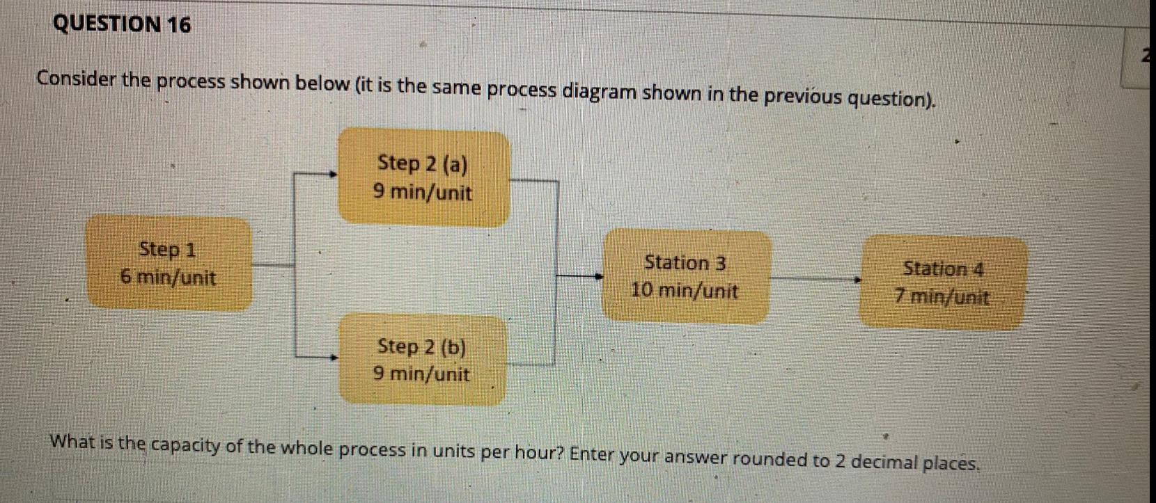 QUESTION 16 Consider the process shown below (it