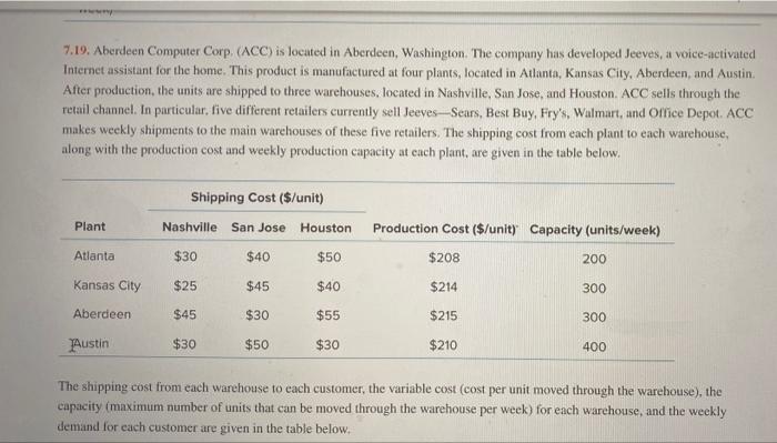 Model and solve it in excel 7.19. Aberdeen