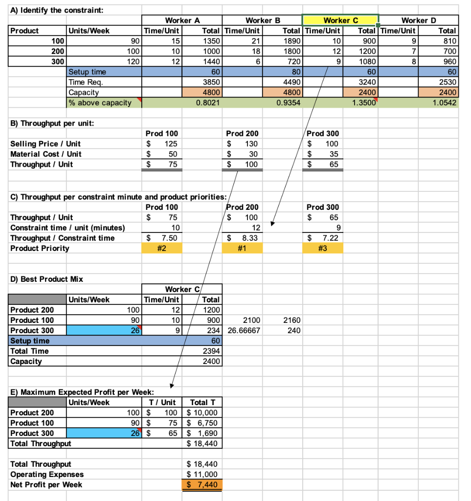 Answer should look something like this: