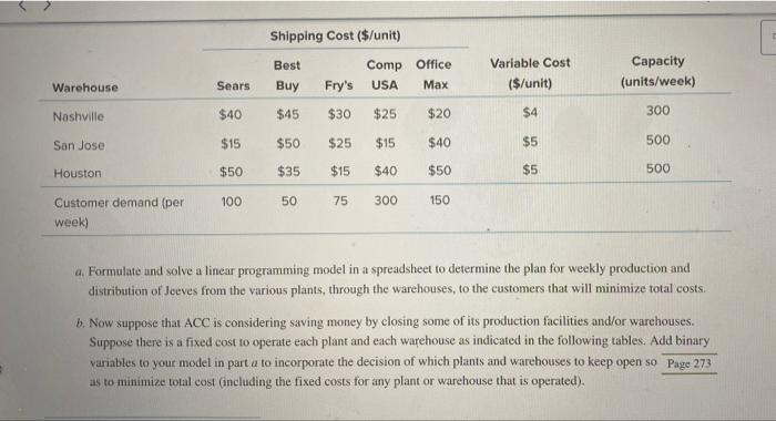 Model and solve it in excel 7.19. Aberdeen