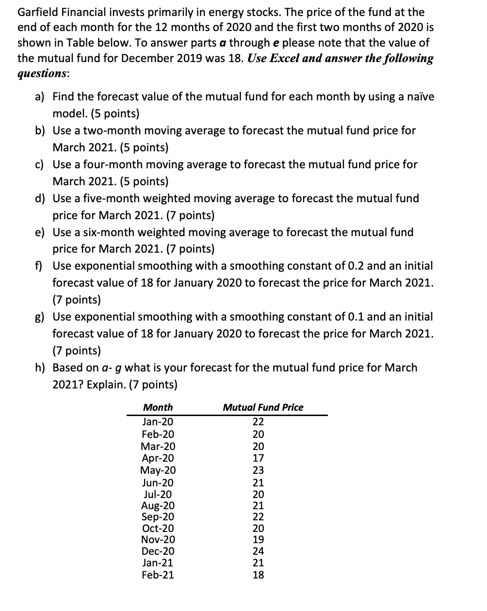 Garfield Financial invests primarily in energy