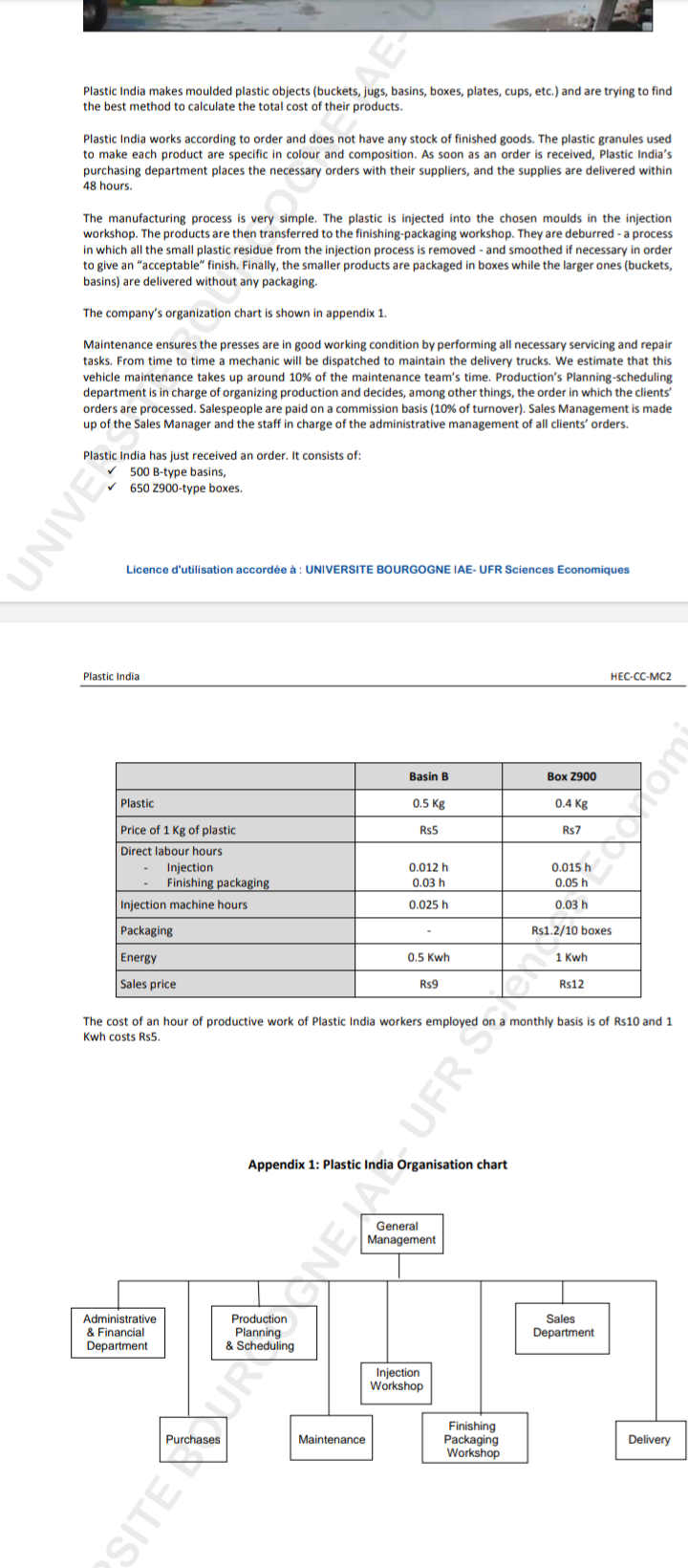 Plastic India makes moulded plastic objects