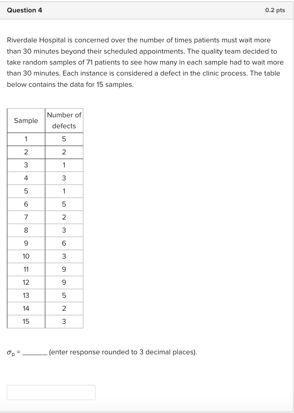 Riverdale Hospital is concerned over the number