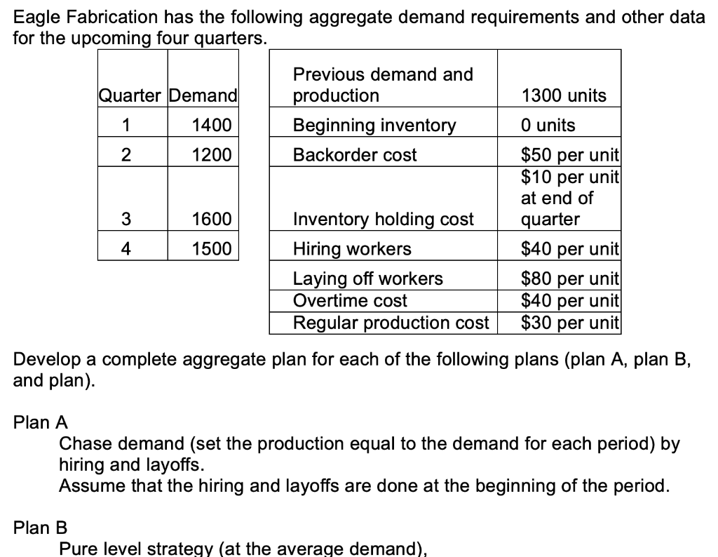 *Continued - Allow Varying Inventory Do not take